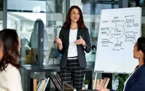 Adversity Intelligence (AQ) for Leaders: Building Resilience Under Pressure 4 Businesswoman presenting a mind map on a flip chart