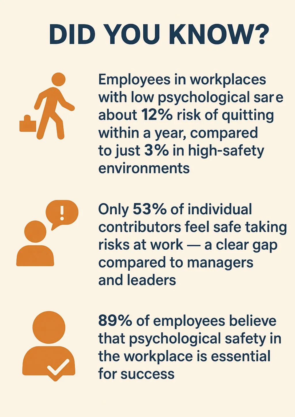 employees in workplace