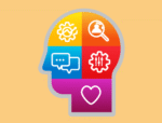 Colorful brain with icons representing emotional intelligence workplace skills