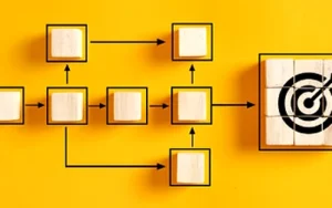 Business Process Management: Streamline Operations and Increase Efficiency 25 Wooden blocks arranged as a process flow leading to a target