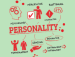 Personality traits and psychological skill assessment learning concepts illustrated.