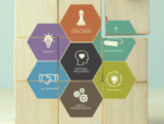 Soft skills represented on wooden blocks.