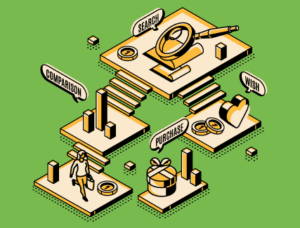 E-commerce journey with key stages illustrated.