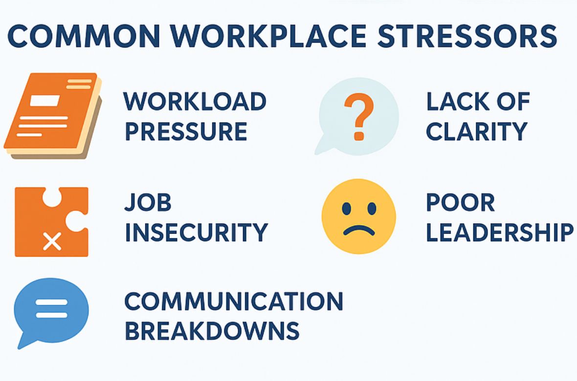 common workplace stressors