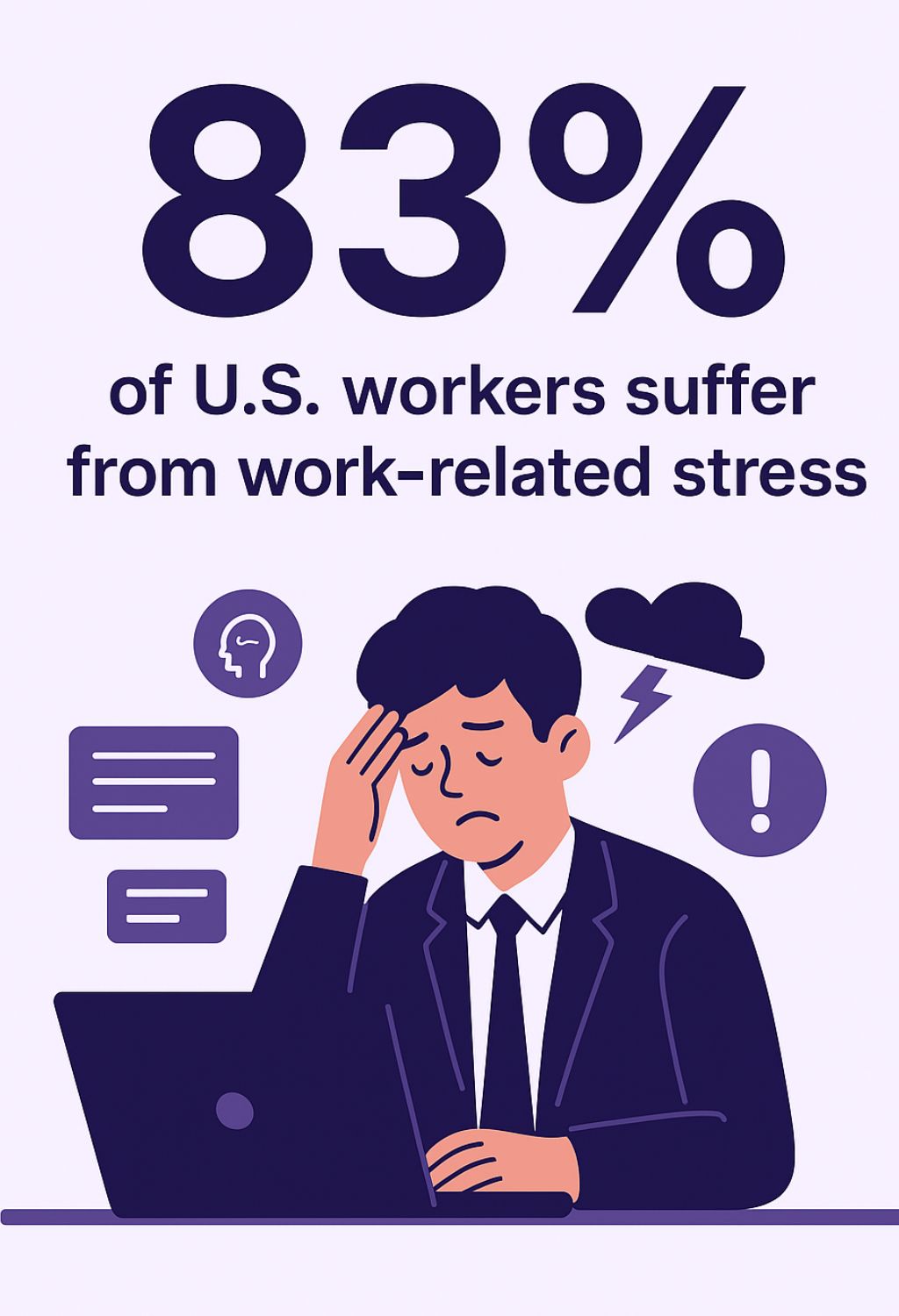 workplace stress in US