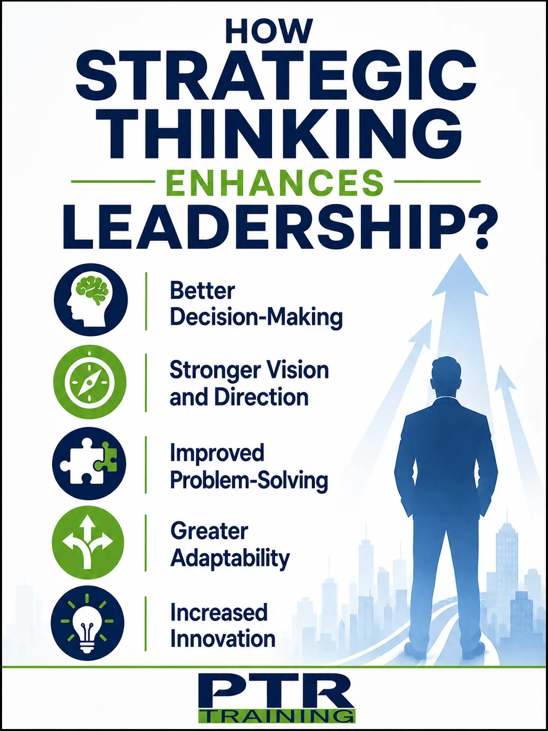 The Importance of Strategic Thinking in Leadership 16 how strategic thinking enhances leadership