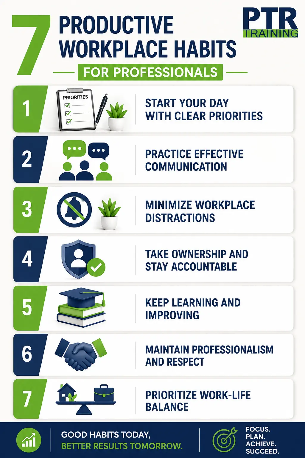7 Good Workplace Habits That Improve Productivity 16 7 Productive Workplace Habits Every Professional Should Develop