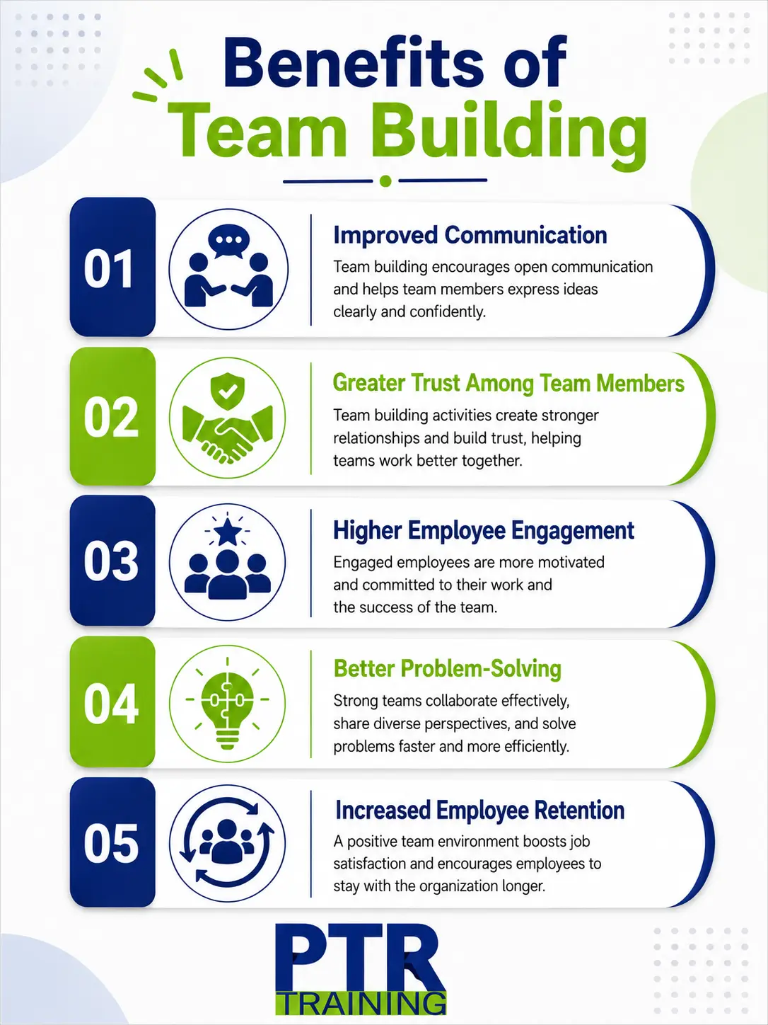 The Importance of Team Building in the Workplace 18 Benefits of Team Building in the Workplace