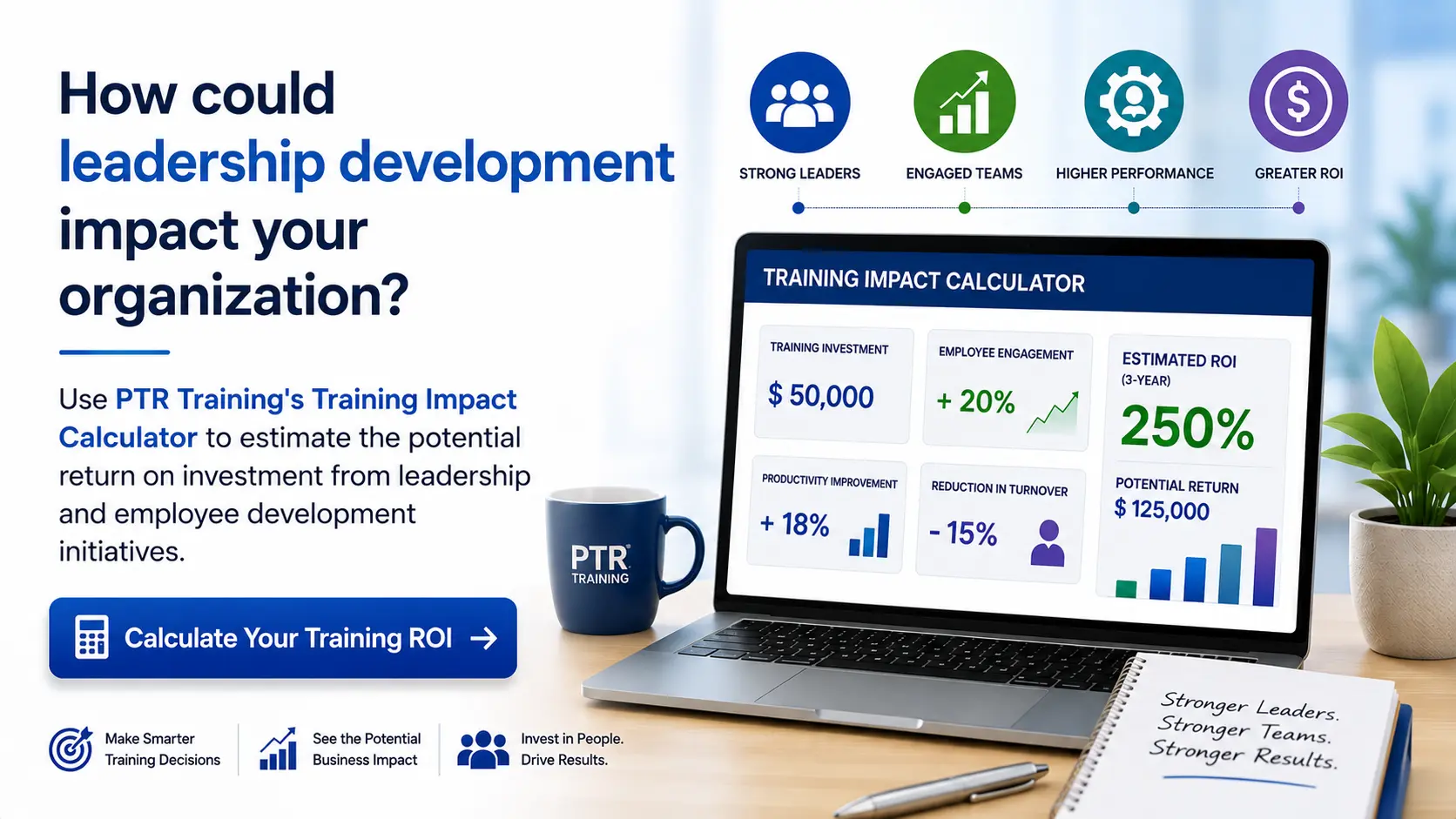 Why Is Learning Agility Important for Leadership Success? 20 Training Investment Calculator