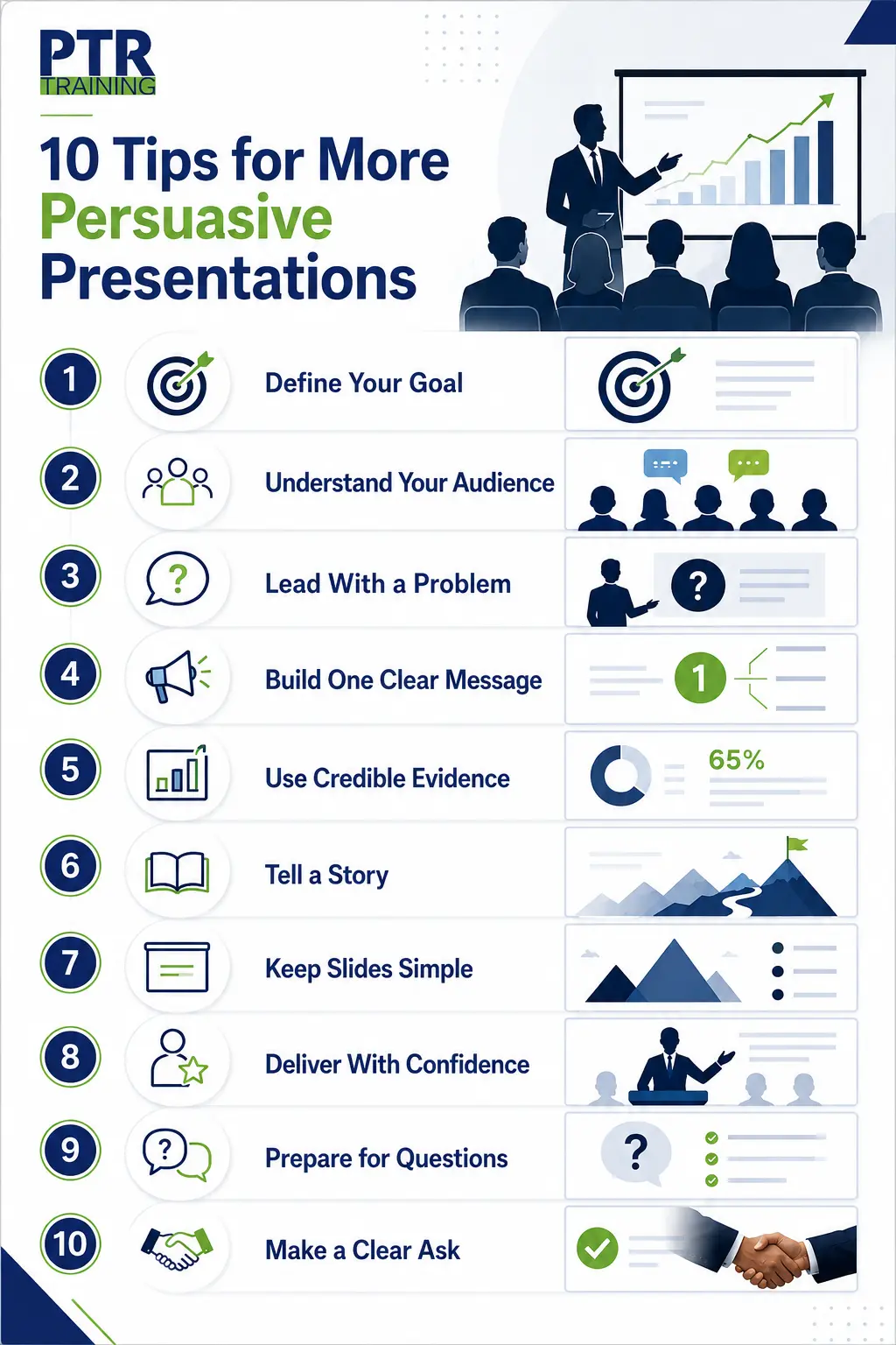 10 Persuasive Presentation Tips for Business Professionals 4 10 Tips to Make Your Business Presentations More Persuasive