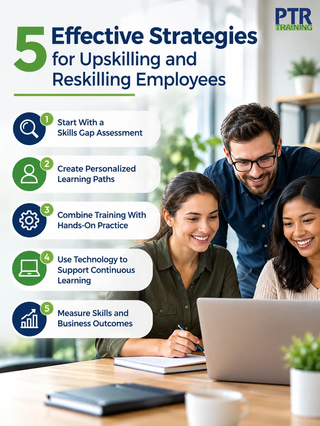 Reskilling vs. Upskilling: Building the Right Workforce Strategy 4 Strategies for Upskilling and Reskilling Employees